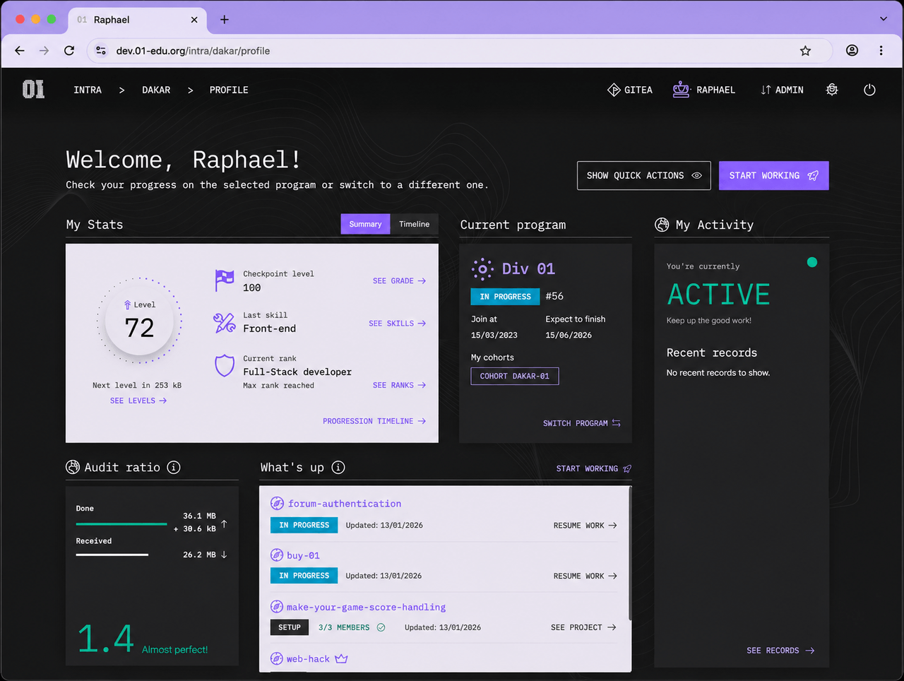 Gamification dashboard